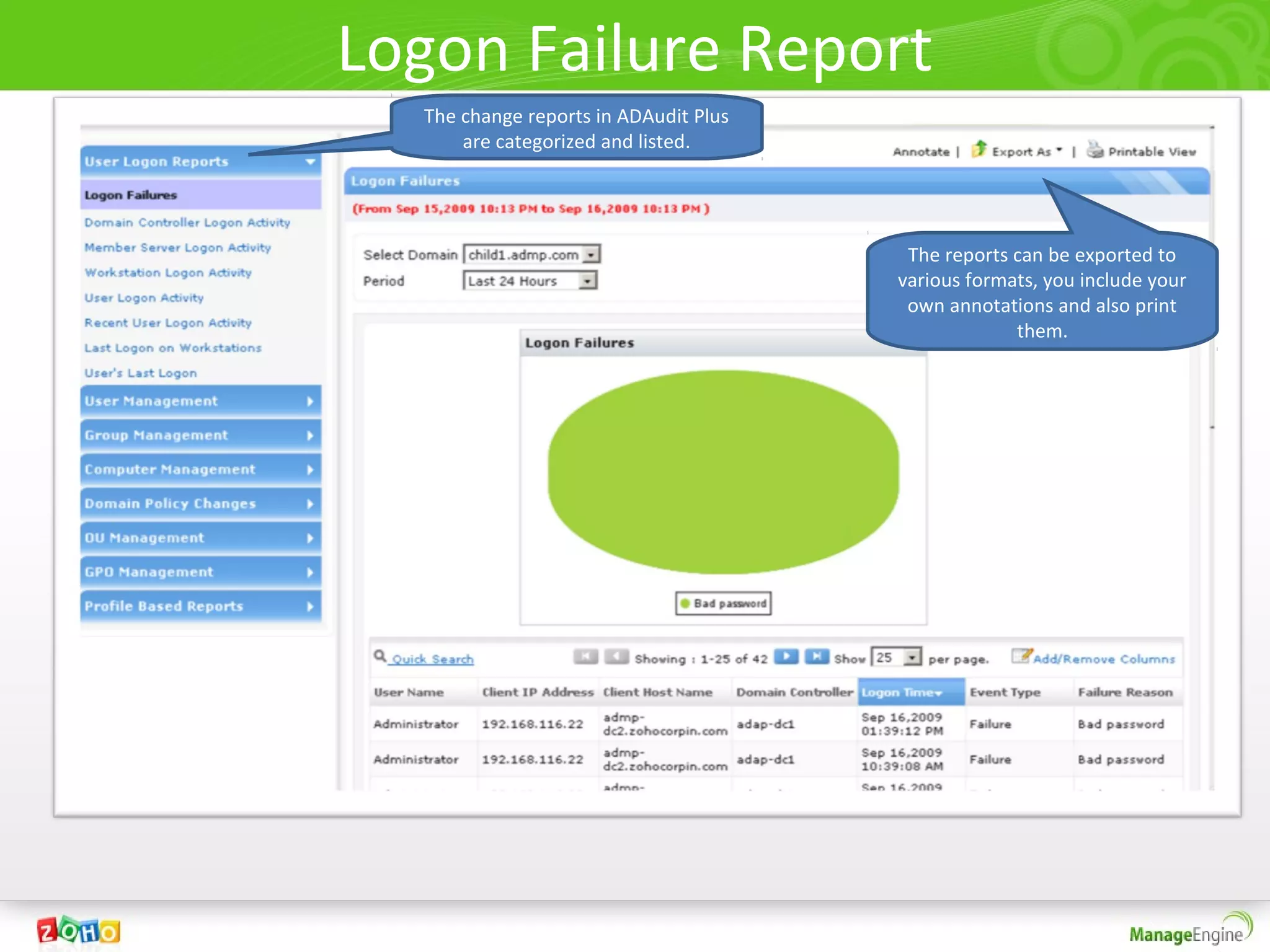 Logon Failure Report
  The change reports in ADAudit Plus
      are categorized and listed.




                                        The reports can be exported to
                                       various formats, you include your
                                        own annotations and also print
                                                    them.
 