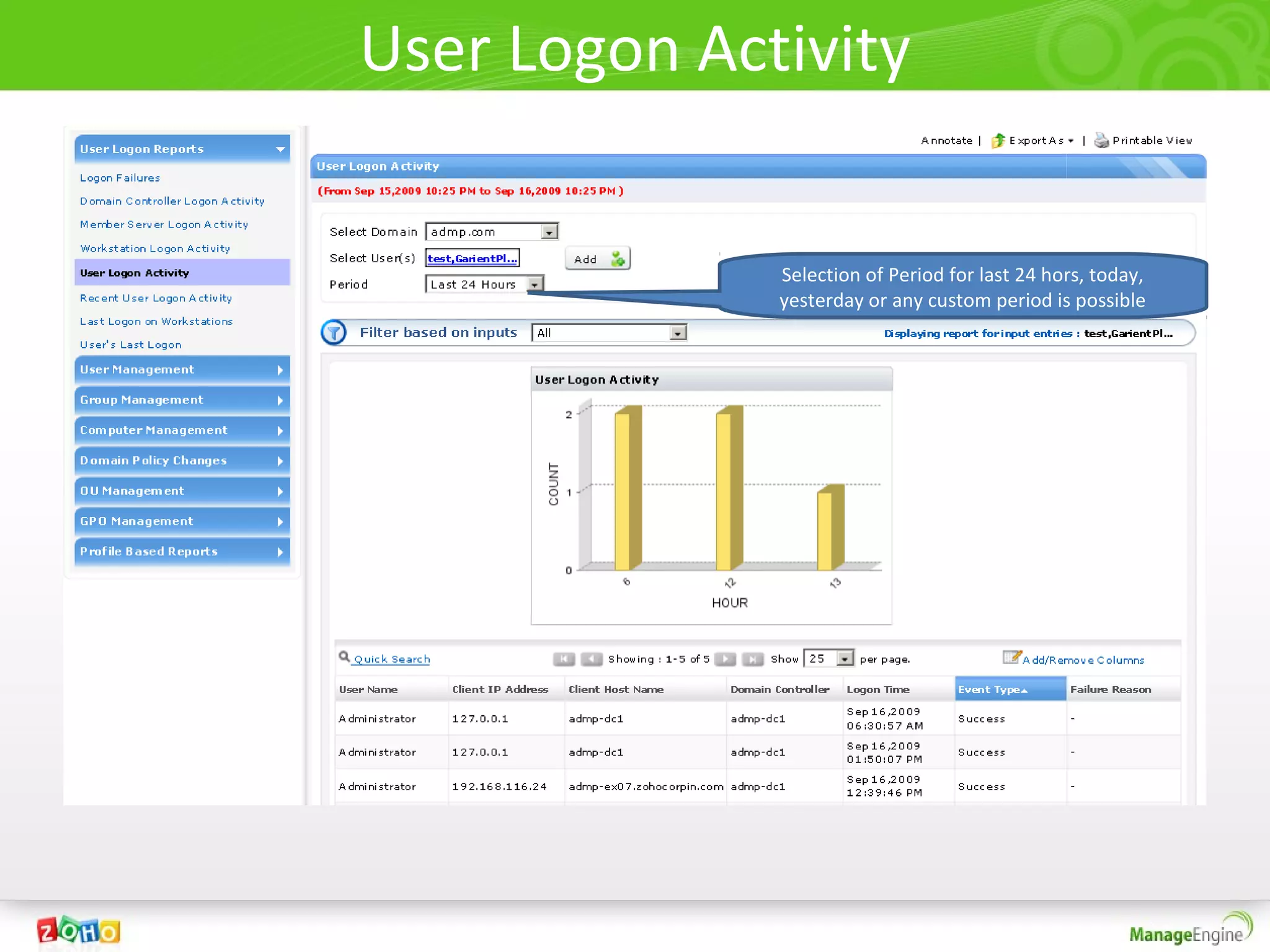 User Logon Activity

              Selection of Period for last 24 hors, today,
              yesterday or any custom period is possible
 