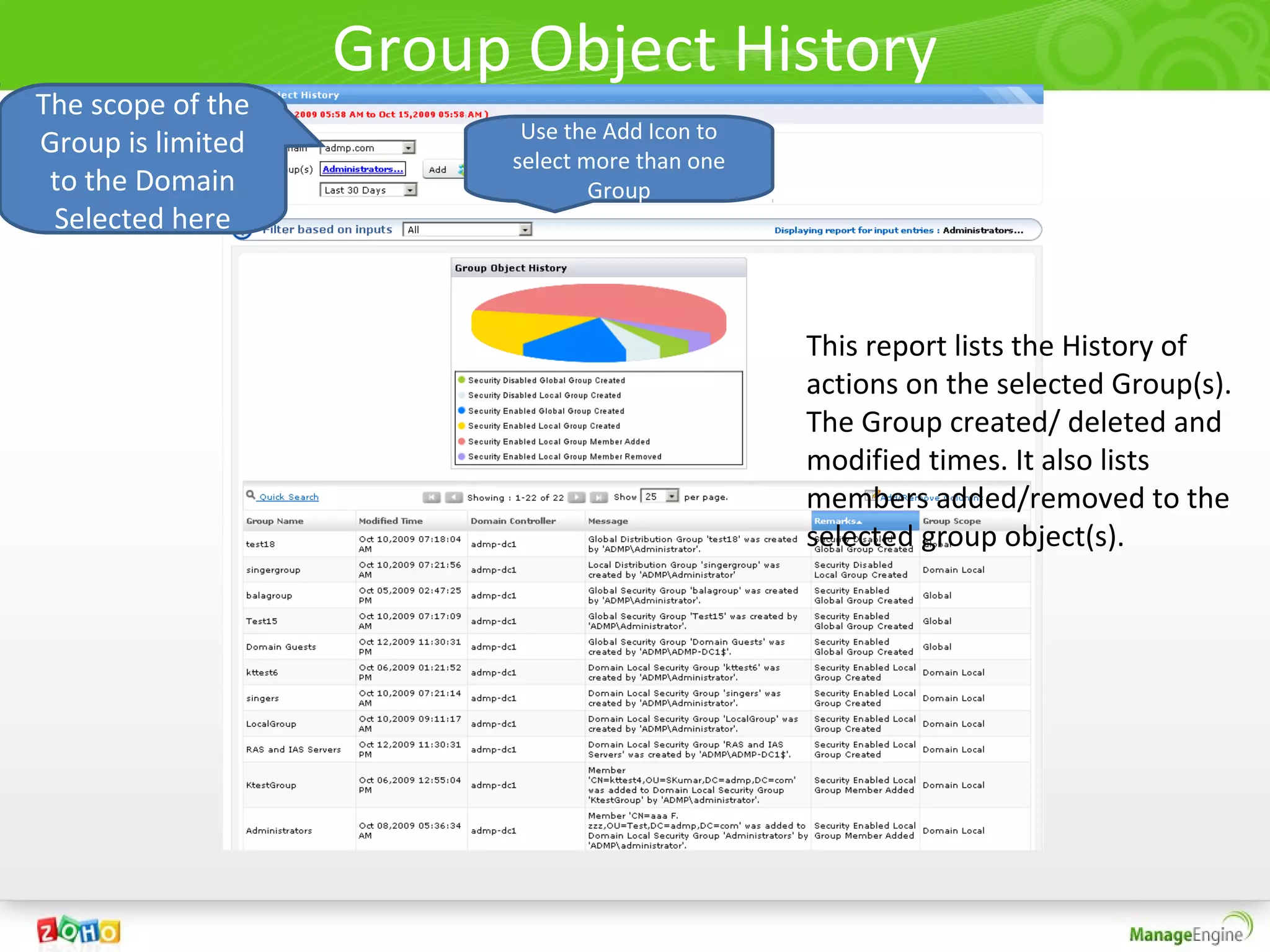 Group Object History
The scope of the
                         Use the Add Icon to
Group is limited
                        select more than one
 to the Domain                  Group
 Selected here



                                               This report lists the History of
                                               actions on the selected Group(s).
                                               The Group created/ deleted and
                                               modified times. It also lists
                                               members added/removed to the
                                               selected group object(s).
 