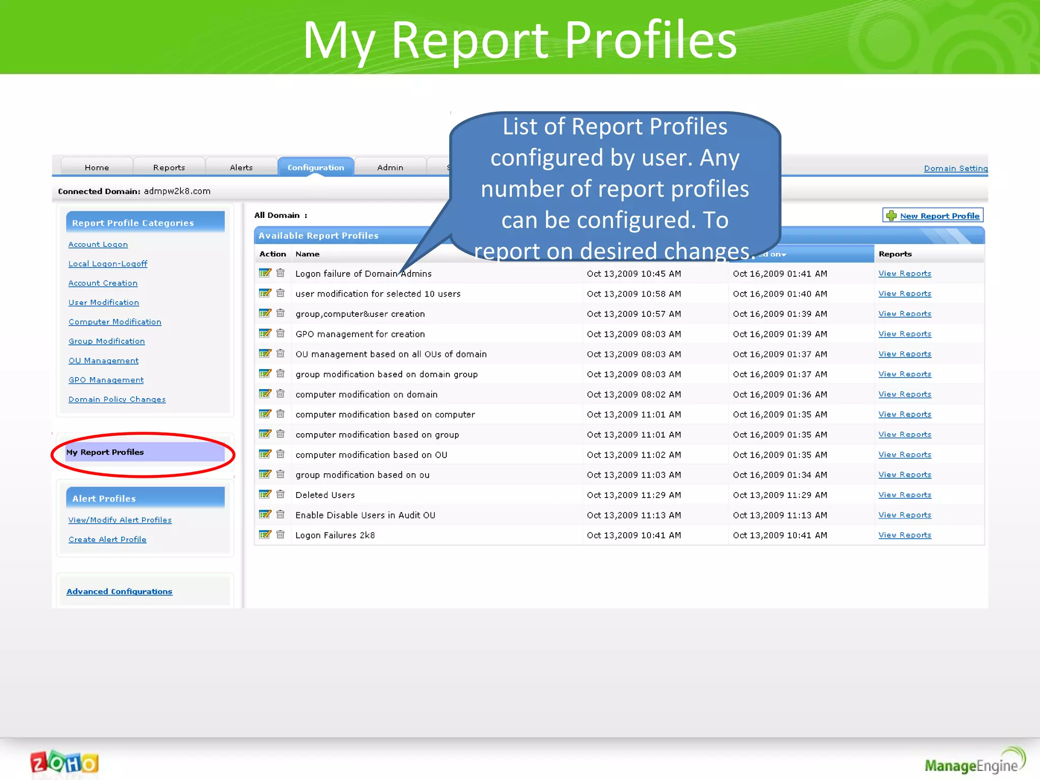 My Report Profiles
          List of Report Profiles
         configured by user. Any
        number of report profiles
          can be configured. To
       report on desired changes.
 