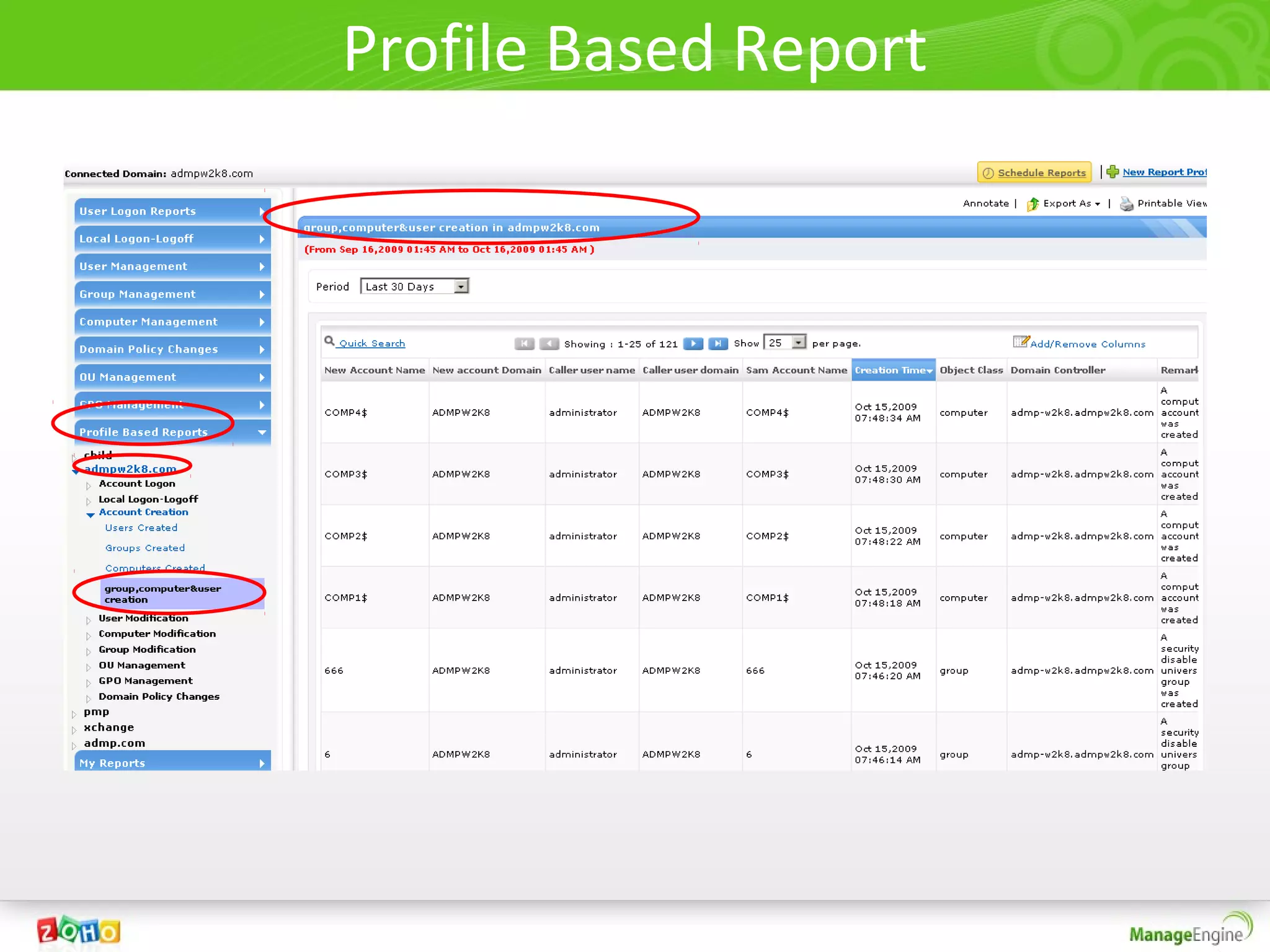 Profile Based Report
 