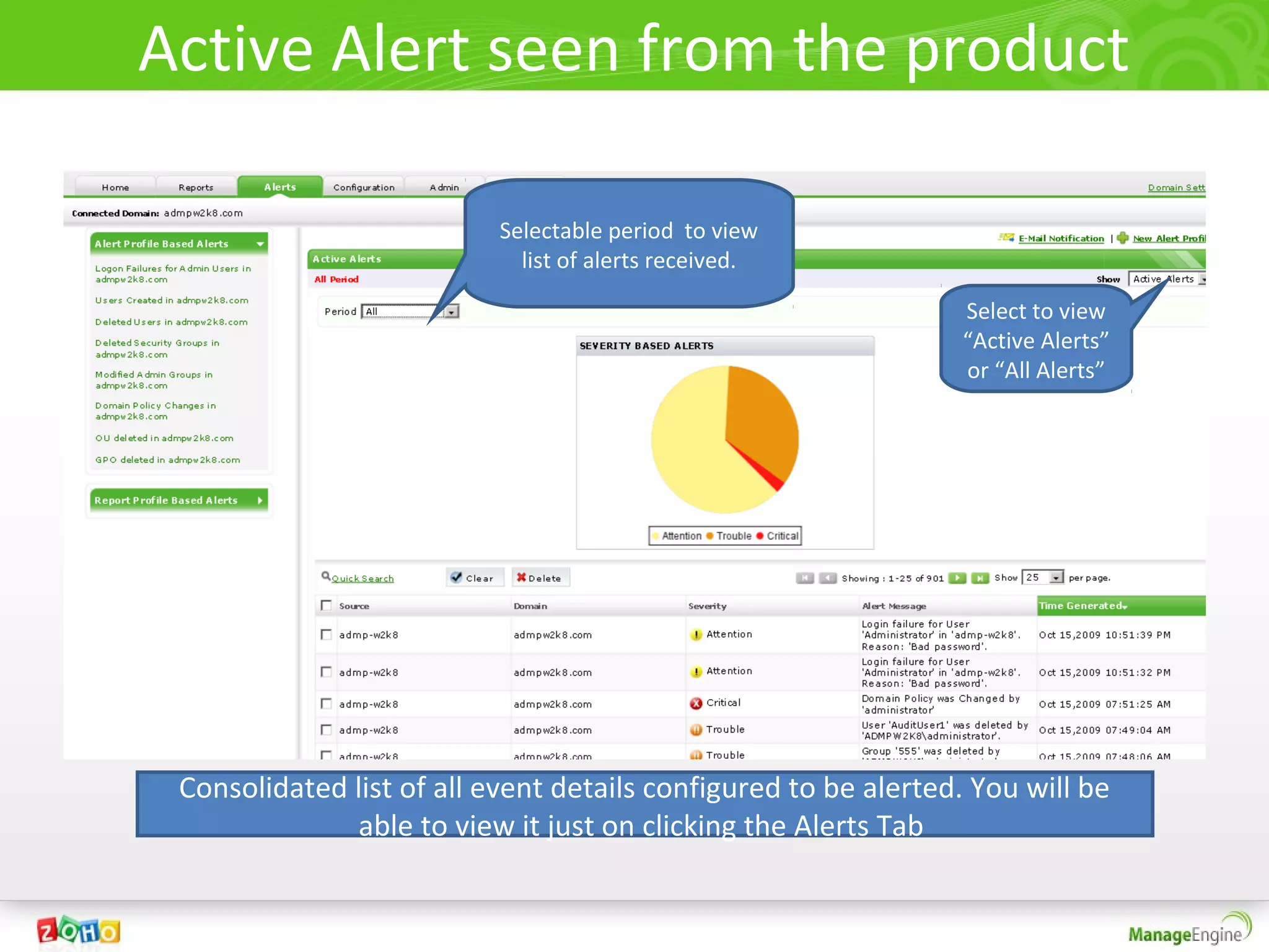 Active Alert seen from the product

                           Selectable period to view
                             list of alerts received.

                                                                Select to view
                                                                “Active Alerts”
                                                                or “All Alerts”




 Consolidated list of all event details configured to be alerted. You will be
              able to view it just on clicking the Alerts Tab
 