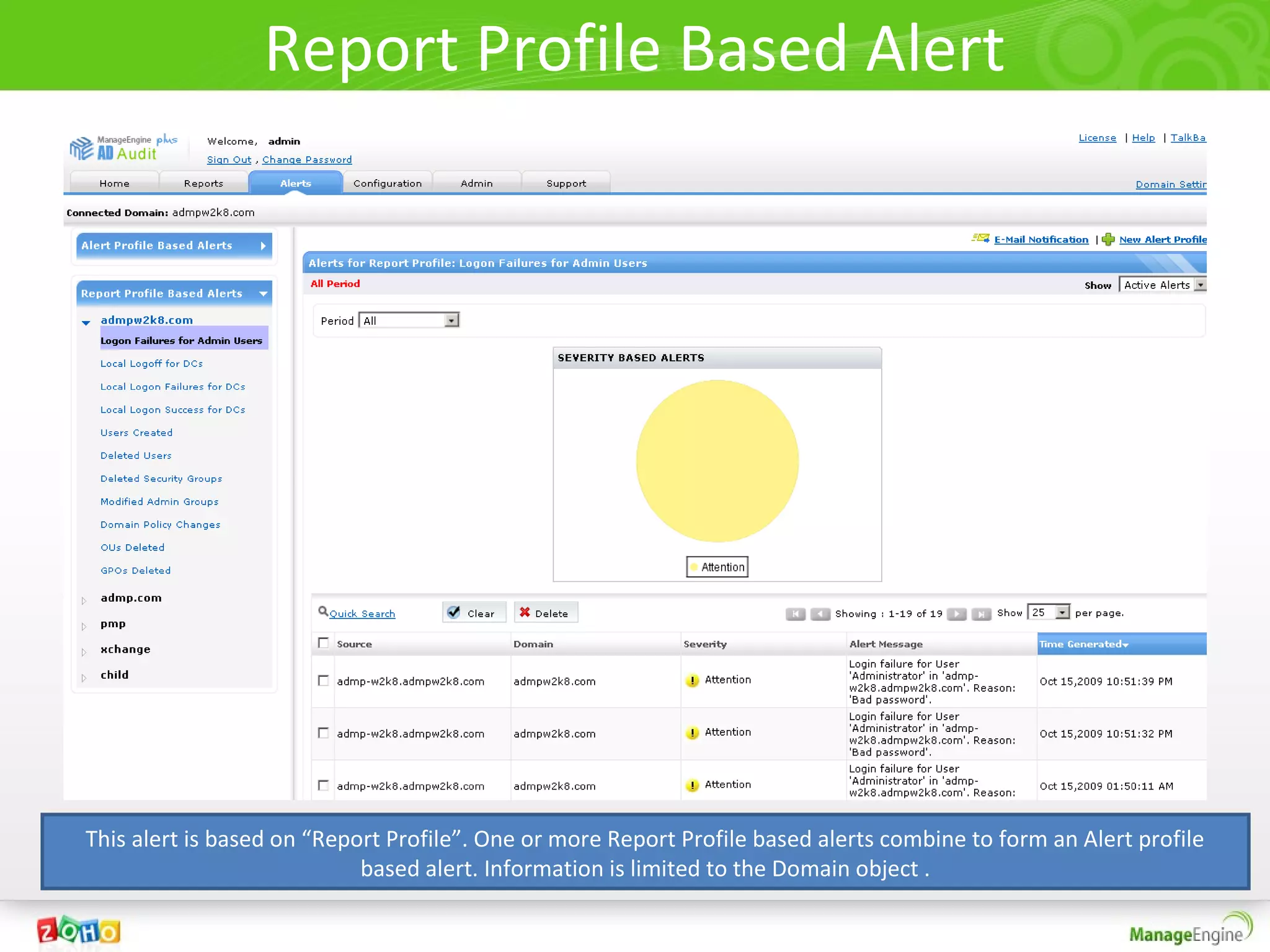Report Profile Based Alert




This alert is based on “Report Profile”. One or more Report Profile based alerts combine to form an Alert profile
                            based alert. Information is limited to the Domain object .
 