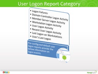 User Logon Report Category
 
