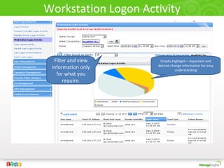 Workstation Logon Activity
Graphs highlight – important and
desired change information for easy
understanding
Filter and view
information only
for what you
require.
 
