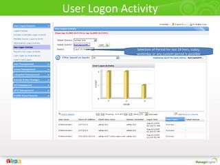 User Logon Activity
Selection of Period for last 24 hors, today,
yesterday or any custom period is possible
 