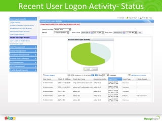 Recent User Logon Activity- Status
 