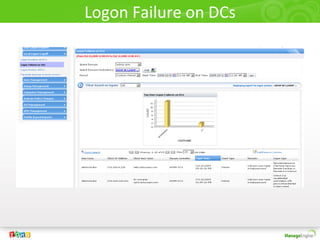Logon Failure on DCs
 