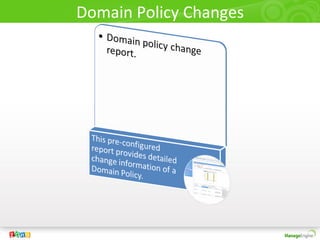 Domain Policy Changes
 