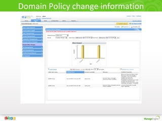Domain Policy change information
 