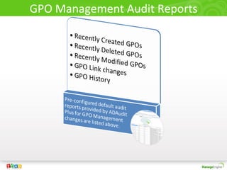 GPO Management Audit Reports
 