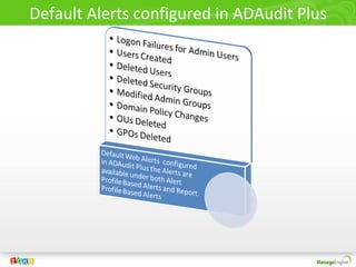 Default Alerts configured in ADAudit Plus
 