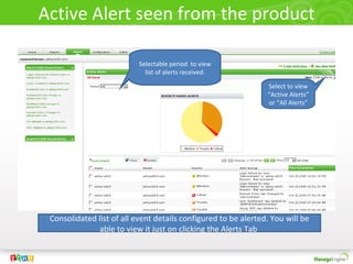 Active Alert seen from the product
Consolidated list of all event details configured to be alerted. You will be
able to view it just on clicking the Alerts Tab
Select to view
“Active Alerts”
or “All Alerts”
Selectable period to view
list of alerts received.
 