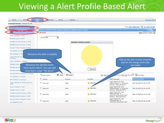 Viewing a Alert Profile Based Alert
Removes the alerted event
from Active Alerts. You can still
view them under “All alerts”
Removes the alert in totality
Click on the alert to view complete
data for the change event.(See
next page)
 