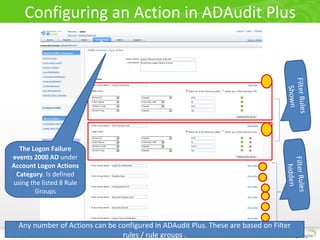 Configuring an Action in ADAudit Plus
Any number of Actions can be configured in ADAudit Plus. These are based on Filter
rules / rule groups .
1
1
2
6
7
8
3
4
5
The Logon Failure
events 2000 AD under
Account Logon Actions
Category. Is defined
using the listed 8 Rule
Groups
FilterRules
Shown
FilterRules
hidden
 