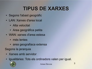 Arnau Davesa
TIPUS DE XARXESTIPUS DE XARXES
 Segons l'abast geogrfic
 LAN: Xarxes d'area local
 Alta velocitat
 Area geogrfica petita
 WAN: xarxes d'area estesa
 ms lentes
 area geografiaca extensa
Segons la jerarquia
 Xarxes amb servidor
 Igualitries: Tots els ordinadors valen per igual.
3
 