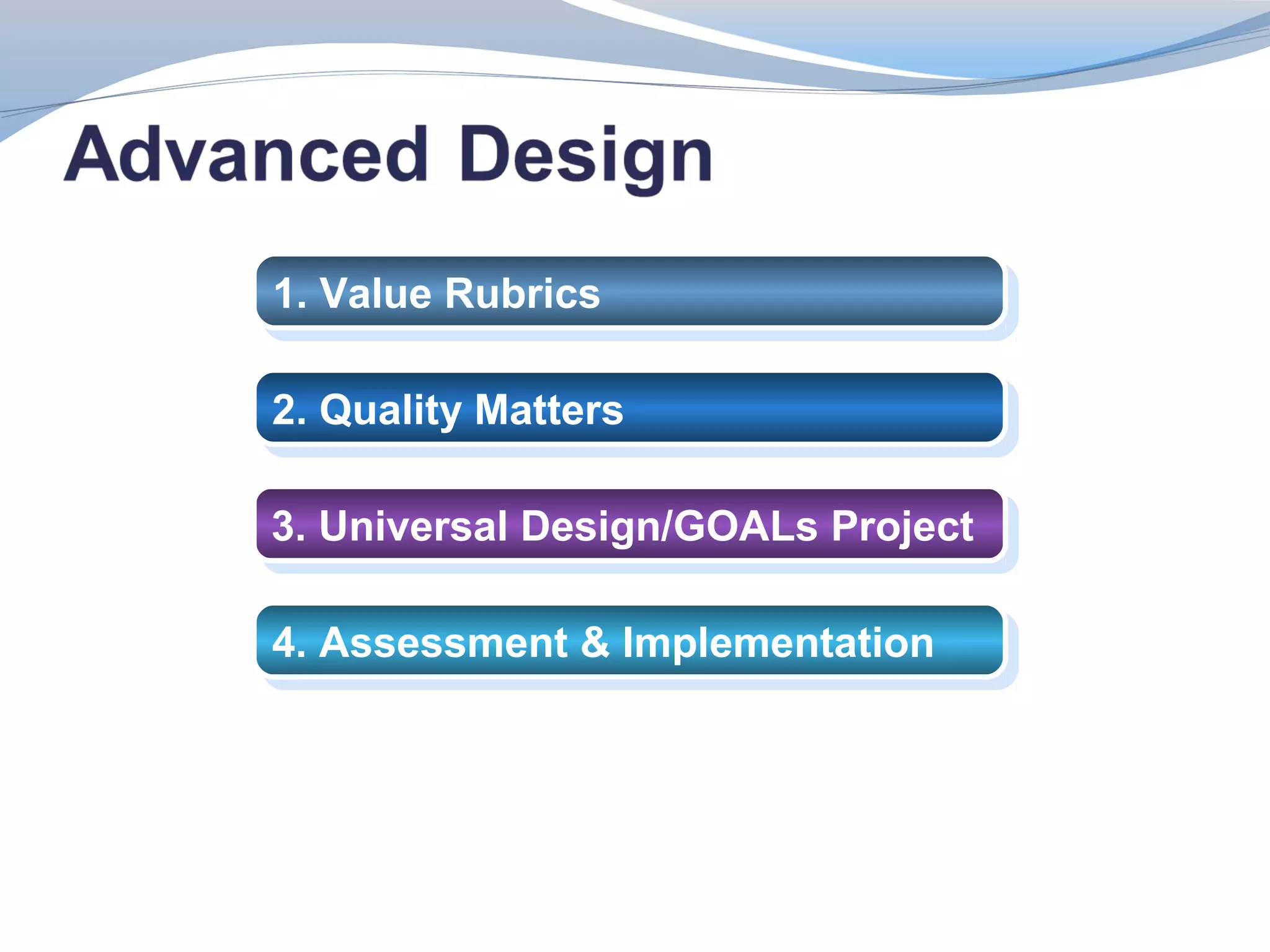 1. Value Rubrics
1. Value Rubrics

2. Quality Matters
2. Quality Matters

3. Universal Design/GOALs Project
3. Universal Design/GOALs Project

4. Assessment & Implementation
4. Assessment & Implementation
 