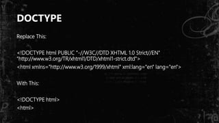 DOCTYPE
Replace This:
<!DOCTYPE html PUBLIC "-//W3C//DTD XHTML 1.0 Strict//EN"
"http://www.w3.org/TR/xhtml1/DTD/xhtml1-strict.dtd">
<html xmlns="http://www.w3.org/1999/xhtml" xml:lang="en" lang="en">
With This:
<!DOCTYPE html>
<html>
 