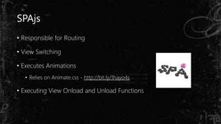 SPAjs
• Responsible for Routing
• View Switching
• Executes Animations
• Relies on Animate.css - http://bit.ly/1hayo4s
• Executing View Onload and Unload Functions
 