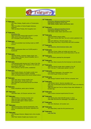 1st
February
1851 Mary Shelley, English author of Frankenstein,
died
1884 First edition of Oxford English dictionary
published
2nd
February
Groundhog Day
1852 First public flushing toilet opened in London
1882 James Joyce, Irish writer, born
1977 Pompidou Centre opened in Paris
3rd
February
1966 First controlled moon landing made by USSR
Luna IX
4th
February
1976 An earthquake killed over 23,000 people in
Guatemala
5th
February
1945 Bob Marley, Jamaican reggae singer, born
1985 Cristiano Ronaldo, famous footballer, born in
Madeira (Portugal)
6th
February
1788 Massachusetts became the 6th
state of the USA
1919 Lufthansa, German airline, established
7th
February
1812 Charles Dickens, the English novelist, born
1989 It rained sardines in Ipswich, Australia
1976 Joan Bazely became first woman football referee
8th
February
1828 Jules Verne, French novelist, born
1965 Cigarrette commercials banned from British
television
9th
February
Feast of Apollonia, patron saint of dentists
10th
February
1996 Deep Blue, IBM computer, first wins chess
against a human
11th
February
1847 TA Edison, American inventor, born
1899 First motor cyclist killed in Britain
1928 First traffic lights in Britain tested in
Wolverhampton
12th
February
1804 Immanuel Kant, German pholosopher, died
1954 First established link between cigarettes and
cancer
13th
February
International radio day
1633 Galileo arrested by the Church because of his
revolutionary theories
14th
February
Parinirvana, Mahayana Buddhist Festival
International Book Giving Day
Interational Organ Donor Day
1564 Galileo Galilei, Italian astronomer, born
15th
February
International Childhood Cancer Day
Hippopotamus Day
16th
February
1659 First British cheque written
1937 Nylon (named after New York and London) patented in the
USA
US National almond day
1983 Tragic forest fires in South Africa left 8,500 homeless
17th
February
1909 Geronimo, North American Indian, died
2003 London Congestion Charge begins
18th
February
1898 Enzo Ferrari, Italian car builder and racer, born
1930 Pluto discovered at the Lowell Observatory in the US
World Whale Day
19th
February
1878 TA Edison patented the phonograph
20th
February
USA Love your pet Day
World Day for social justice
1962 John Glenn became the first American to orbit the Earth
21st
February
International Mother Language Day
1858 First electric burglar alarm installed in the US
1947 First ever TV soap opera started in the US
22nd
February
1732 George Washington, US 1st
president, born
1819 USA bought Florida from Spain
23rd
February
1455 Gutenberg printed his first Bible
24th
February
1786 Wilhelm Grimm, German storyteller, born
1887 Paris and Brussels became the first two cities to be linked by
telephone
1988 First baby born from an embryo frozen after fertilization of
donated egg
25th
February
1935 Lumiere screened experimental 3D movie
26th
February
1531 Earthquakes killed 200,000 people in Lisbon
1936 Hitler launched the Volkswagen, the people's car
1997 First £1note issued by the Bank of England
27th
February
1892 Louis Vuitton dies
28th
February
1912 Albert Berry made the first parachute jump
29th
February
Leap Year Day
 