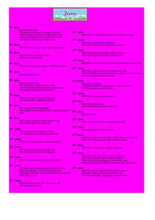 1st
June
Samoa National Day
1880 First telephone box for public use installed
1926 Marilyn Monroe, US actress, born
2nd
June
1962 Britain's first legal casino opened in Brighton
3rd
June
1946 First bikini presented in Paris
4th
June
1937 First supermarket trolleys in Oklahoma (USA)
5th
June
World Environment Day
6th
June
Sweden National Day
1599 Velázquez, Spanish painter, born
1933 First drive-in cinema opened in New Jersey
1936 Britain's Gatwick airport opened
7th
June
Italy's National Relax Day
1848 Paul Gaugin, French painter, born
1929 Vatican City established in Rome
8th
June
International Oceans Day
1912 Universal Pictures founded
1988 Nippon Airways painted eyes on planes to scare
birds
9th
June
1870 Charles Dickens, English novelist, died
1963 Johnny Deep, US actor, born
10th
June
1793 First public zoo opened in Paris
1943 Ball point pens patented by Lazlo Biró
11th
June
1975 First oil pumped from North Sea oilfield
12th
June
1929 Anne Frank, German diarist, born
13th
June
1956 First European Cup won by Real Madrid
14th
June
1777 Stars and Stripes adopted as official US flag
1928 Che Guevara, Cuban revolutionary, born
15th
June
1869 Celluloid patented
16th
June
1963 Valentina Tereshkova became first woman in space
17th
June
World Day to Combat Desertification
1944 Iceland became an independent republic
18th
June
1822 US-Canada border determined
1908 Japanese massive migration to Brazil begins
19th
June
1623 Blaise Pascal, French inventor of calculating machine, born
20th
June
1963 The White House and the Kremlin agreed to set up the hot
line for emergencies in the Cold War
21st
June
The Summer Solstice
1876 First gorilla arrived in Britain
22nd
June
1676 Royal Greenwich Observatory established by King Charles II
1847 Game of lawn tennis introduced
23rd
June
Luxemborg National Day
1848 Adolphe Sax patented saxophone
24th
June
Midsummer Day
25th
June
1630 Forks introduced to American dining habits
1788 Virginia became the 10th
state of the USA
1835 First building in San Francisco (The Yerbabuena)
26th
June
1945 United Nations Charter signed
27th
June
1693 First magazine for women, “Ladies' Mercury” published
1967 First cash dispenser in UK started operating
28th
June
LGBT Pride Day
1498 Toothbrushed invented in China using boar bristles
1577 Peter Paul Rubens, Flemish artist, born
1896 First movie theatre in the USA opens in New Orleans (10c a
movie)
29th
June
Feast Day of St. Peter, patron saint of fishermen
1829 First policeman was murdered in Britain
1900 Antoine de SaintExupery, French writer, born
1966 The Barclaycard, Britain's first credit card, introduced
30th
June
1966 First pop-up toasters went on sale in the US
1966 Mike Tyson, US boxing champion, born
1985 Michael Phelps, US Olympic swimmer, born
 