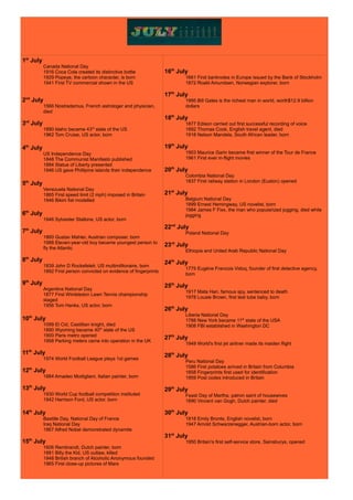 1st
July
Canada National Day
1916 Coca Cola created its distinctive bottle
1929 Popeye, the cartoon character, is born
1941 First TV commercial shown in the US
2nd
July
1566 Nostradamus, French astrologer and physician,
died
3rd
July
1890 Idaho became 43rd
state of the US
1962 Tom Cruise, US actor, born
4th
July
US Independence Day
1848 The Communist Manifesto published
1884 Statue of Liberty presented
1946 US gave Phillipine islands their independence
5th
July
Venezuela National Day
1865 First speed limit (2 mph) imposed in Britain
1946 Bikini fist modelled
6th
July
1946 Sylvester Stallone, US actor, born
7th
July
1988 Eleven-year-old boy became youngest person to
fly the Atlantic
8th
July
1839 John D Rockefeller, US multimillionaire, born
1892 First person convicted on evidence of fingerprints
9th
July
Argentina National Day
1877 First Wimbledon Lawn Tennis championship
staged
1956 Tom Hanks, US actor, born
10th
July
1099 El Cid, Castillian knight, died
1890 Wyoming became 40th
state of the US
1900 Paris metro opened
1958 Parking meters came into operation in the UK
11th
July
1974 World Football League plays 1st games
12th
July
1884 Amadeo Modigliani, Italian painter, born
13th
July
1930 World Cup football competition instituted
14th
July
Bastille Day, National Day of France
Iraq National Day
1867 Alfred Nobel demonstrated dynamite
15th
July
1606 Rembrandt, Dutch painter, born
1881 Billy the Kid, US outlaw, killed
1948 British branch of Alcoholic Anonymous founded
1965 First close-up pictures of Mars
16th
July
1661 First banknotes in Europe issued by the Bank of Stockholm
1872 Roald Amundsen, Norwegian explorer of the North Pole, born
17th
July
1995 Bill Gates is the richest man in world, worth $12.9 billion
dollars
18th
July
1877 Edison carried out first successful recording of voice
1892 Thomas Cook, English travel agent, died
1918 Nelson Mandela, South African leader, born
19th
July
1903 Maurice Garin became first winner of the Tour de France
1961 First ever in-flight movies
20th
July
Colombia National Day
1837 First railway station in London (Euston) opened
21st
July
Belgium National Day
1984 James F Fixx, the man who popularized jogging, died while
jogging
22nd
July
Poland National Day
23rd
July
Ethiopia and United Arab Republic National Day
24th
July
1775 Eugéne Francois Vidoq, founder of first detective agency,
born
25th
July
1917 Mata Hari, famous spy, sentenced to death
1978 Lousie Brown, first test tube baby, born
26th
July
Liberia National Day
1788 New York became 11th
state of the USA
1908 FBI established in Washington DC
27th
July
1949 World's first jet airliner made its maiden flight
28th
July
Peru National Day
1586 First potatoes arrived in Britain from Columbia
1858 Fingerprints first used for identification
1959 Post codes introduced in Britain
29th
July
Feast Day of Martha, patron saint of housewives
1890 Vincent van Gogh, Dutch painter, died
30th
July
1947 Arnold Schwarzenegger, Austrian-born actor, born
31st
July
1950 Britain's first self-service store, Sainsburys, opened
 