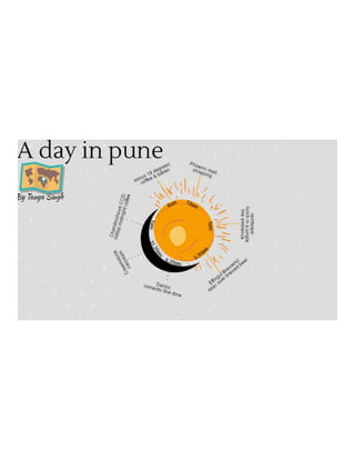 An ideal day in Pune