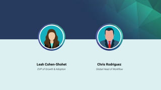 Leah Cohen-Shohet
EVP of Growth & Adoption
Chris Rodriguez
Global Head of Workflow
 