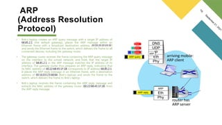 A day in the life of a Web Request | PPTX