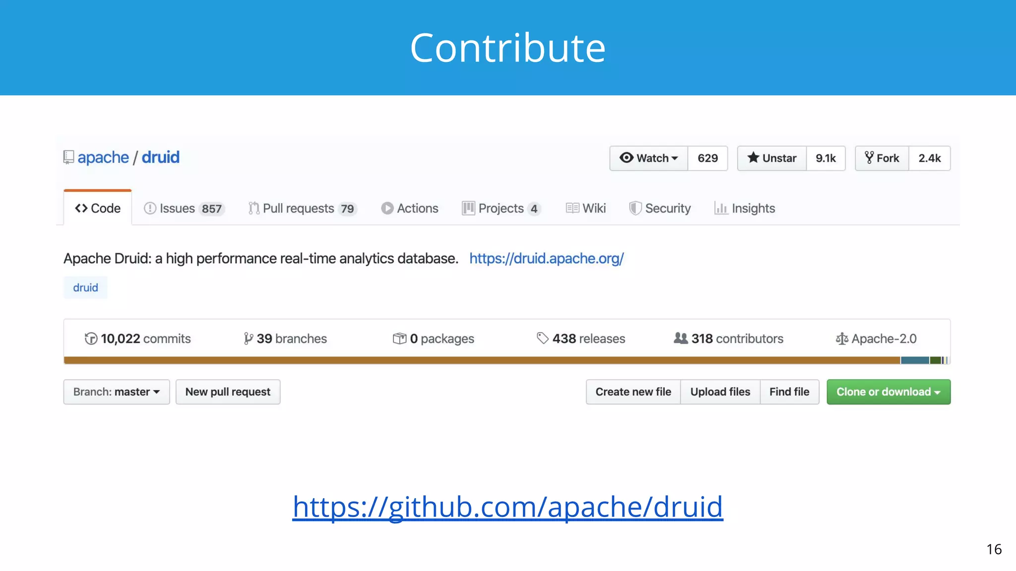 Contribute
16
https://github.com/apache/druid
 