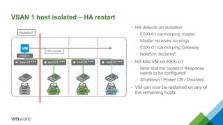 VSAN 1 host isolated – HA restart
• HA detects an isolation
– ESXi-01 cannot ping master
– Master receives no pings
– ESXi...