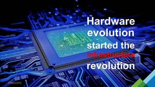 Hardware
evolution
started the
infrastructure
revolution
 