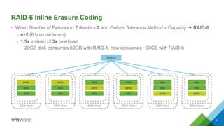 RAID-6 Inline Erasure Coding
• When Number of Failures to Tolerate = 2 and Failure Tolerance Method = Capacity  RAID-6
– ...