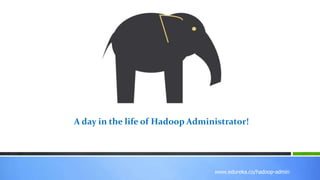 www.edureka.co/r-for-analytics
www.edureka.co/hadoop-admin
A day in the life of Hadoop Administrator!
 