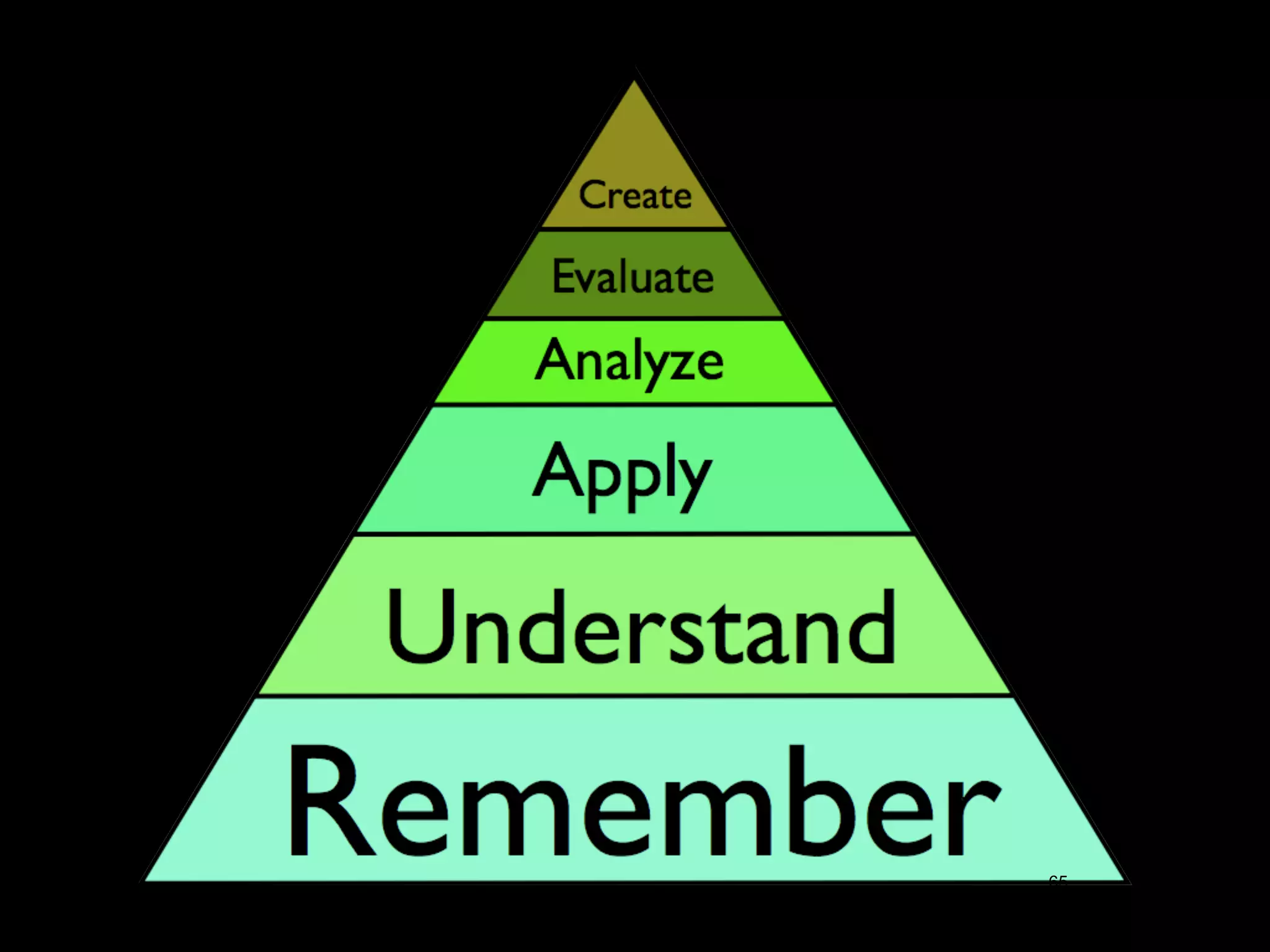 A Day In The Life V4