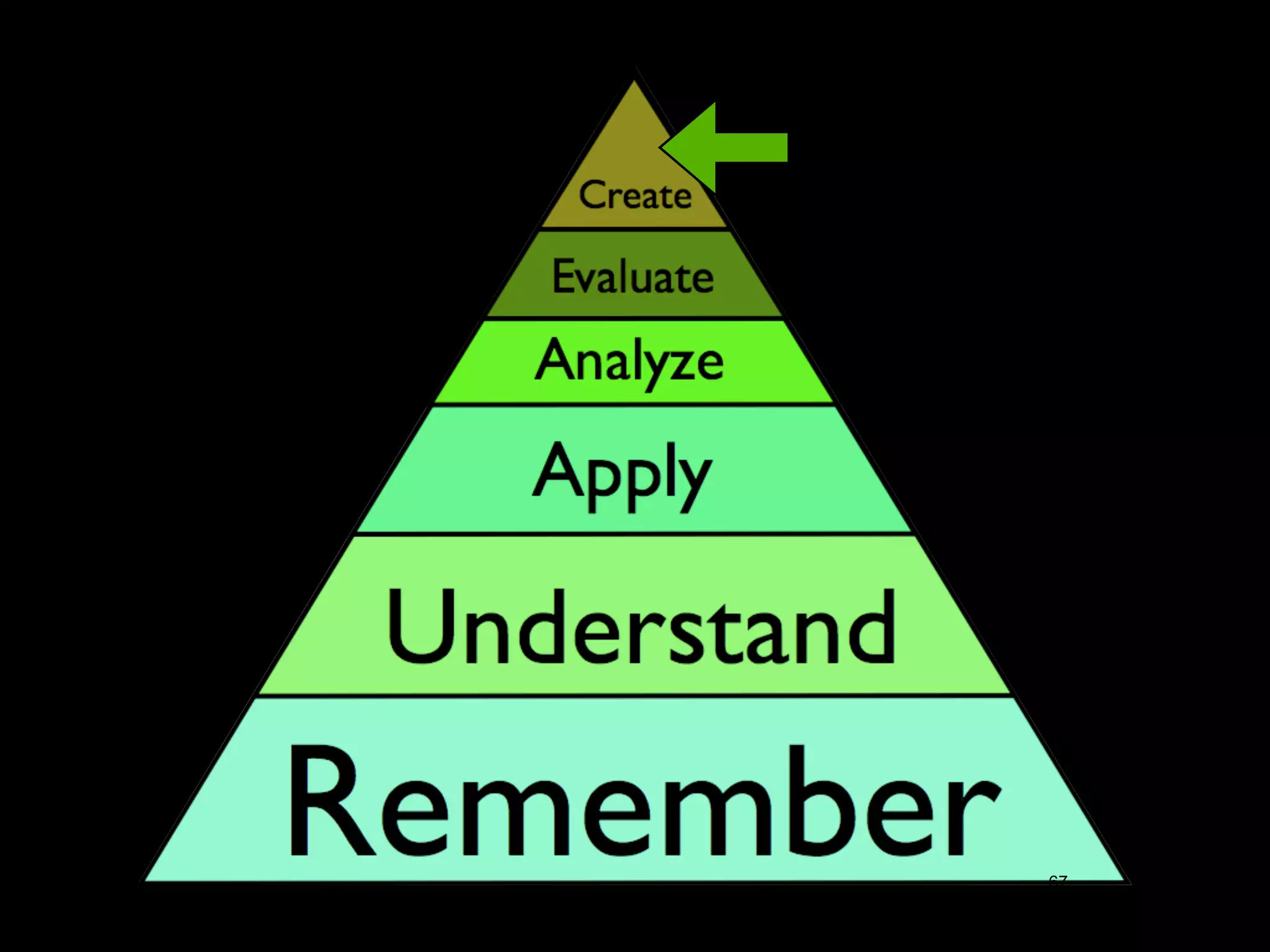 A Day In The Life V4