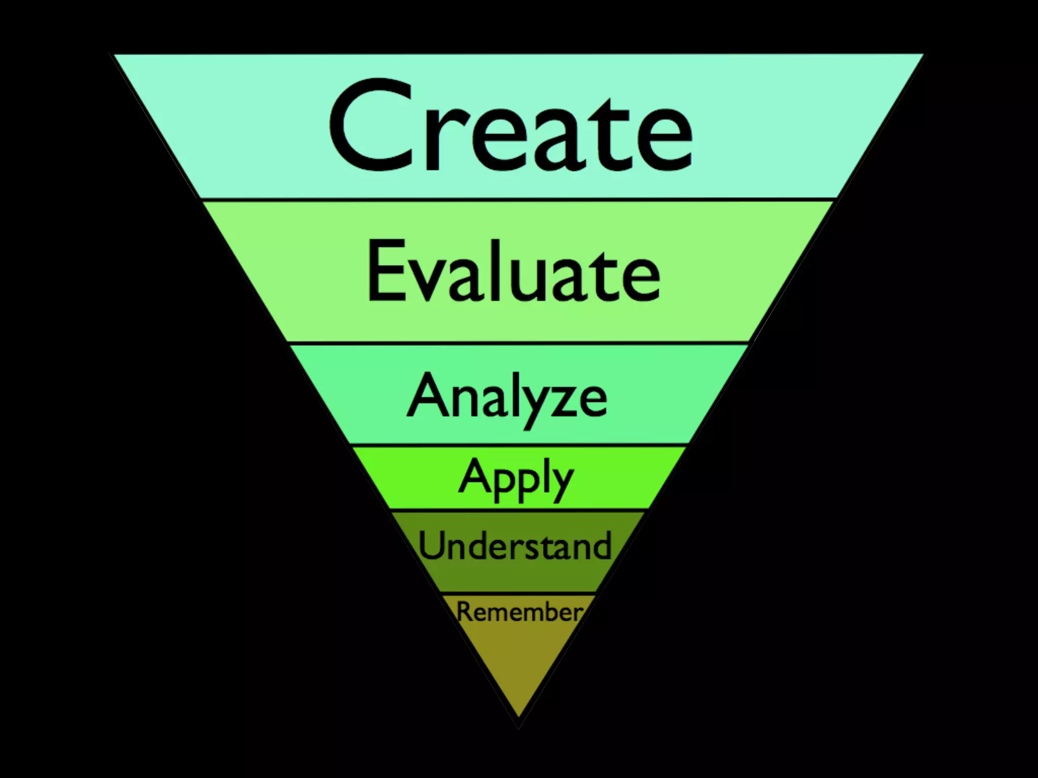 A Day In The Life V4