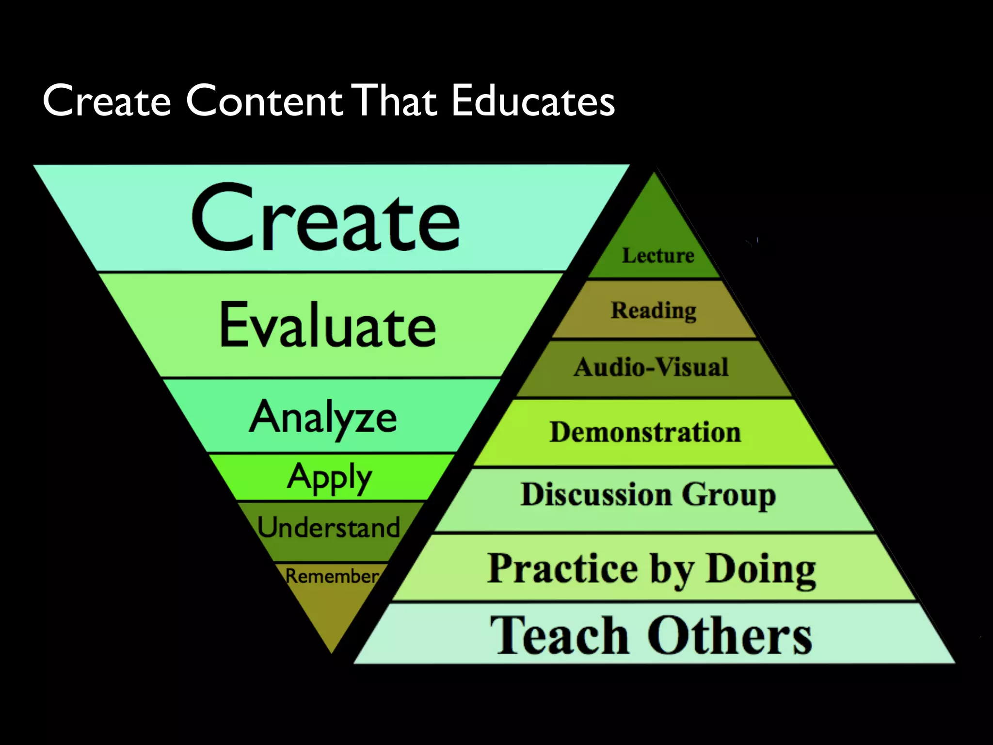 A Day In The Life V4