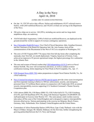 A Day in the Navy
                                     April 14, 2010
                            (LINKS ARE TO ASSOCIATED PHOTOS)

   On Apr. 14, 329,745 active duty officers, Sailors and midshipmen; 65,671 selected reserve
    Sailors, with 6,465 mobilized Reserves; and 192,652 civilians are serving in the Department
    of the Navy.

   286 active ships are in service. 144 (50%), including one carrier and two large-deck
    amphibious ships, are underway.

   10,634 Individual Augmentees, 5,698 of which are mobilized Reserves, are deployed on the
    ground around the world in support of overseas contingency operations.

   Sen. Christopher Dodd (D-Conn.), Vice Chief of Naval Operations Adm. Jonathan Greenert,
    and the Chairman of the Board for Operation Sail, Mr. Jose Fuentes, kick-off the
    commemoration of the Bicentennial of the War of 1812 at a reception in Washington, D.C.

   The crew of USS Virginia (SSN 774) enjoys their first full day home after completing the
    namesake class' first full, six-month deployment. Virginia, based out of Groton, Conn.,
    achieved an impressive 85 percent operational tempo, the highest percentage for a submarine
    in the Atlantic fleet.

   The men and women of littoral combat ship USS Independence (LCS 2) arrive at Naval
    Station Norfolk. The crew will on-load fuel and stores, as well as conduct aviation
    certification training, before departing for Fleet Week in Port Everglades, Fla., Apr. 17.

   USS Newport News (SSN 750) makes preparations to depart Naval Station Norfolk, Va., for
    a brief underway.

   Navy Criminal Investigative Service (NCIS) special agents provide crime scene investigation
    and first responder training in Belize to 300 law enforcement, security, and emergency
    personnel from 15 Caribbean Basin nations in conjunction with Tradewinds 2010, an annual
    security interoperability exercise supporting U.S. Southern Command’s Theater Security
    Cooperation plan.

   USS Laboon (DDG 58), USS Barry (DDG 52), USS Vella Gulf (CG 72), USS Vicksburg
    (CG 69), and USS Kauffman (FFG 59), along with Destroyer Squadron 24 (DESRON 24)
    staff participate in Exercise Joint Warrior 10-1. The semi-annual, multi-warfare exercise
    takes place off the coast of the United Kingdom and is designed to improve interoperability
    between allied navies. Nations participating in the exercise are Belgium, Brazil, France,
    Germany, Italy, Netherlands, New Zealand, United Kingdom and the United States.

   Commodore of Africa Partnership Station (APS) West, Capt. Cindy Thebaud, visits with the
    Mayor of Dakar, Senegal, Mr. Khalifa Ababacar, for the first time, further strengthening the
    growing partnership between the U.S. Navy and Senegal.
 