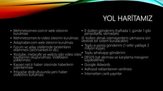 YOL HARİTAMIZ
• Mehmetozmen.com.tr web sitesinin
kurulması
• Mehmetozmen.tv video sitesinin kurulması
• Adayhaber.com web sitesinin kurulması
• Forum ve aday sitelerinde tanıtımların
eklenmesi (secimanketi.tv vb.)
• Youtube, metacafe ve web.tv gibi video sitesi
kayıtlarının oluşturulması. Videoların
yüklenmesi.
• Kayseri.net.tr haber sitesinde haberlerin
yayınlanması
• İhtiyaçlar doğrultusunda yeni haber
sitelerinin kurulması
• E-bülten gönderimi (haftada 1, günde 1 gibi
periyotlarla, sıkmadan)
(E-bülten almak istemeyenlerin çıkmasına izin
verecek bir sistem kurulacaktır)
• Toplu e-posta gönderimi (1 sefer yaklaşık 2
milyon kişiye)
• Toplu whatsapp gönderimi
• 0850’li hat alınması ve karşılama mesajının
kaydedilmesi
• Google Adwords
• Adhood reklamlarının verilmesi
• İnternetten canlı yayınlar
 