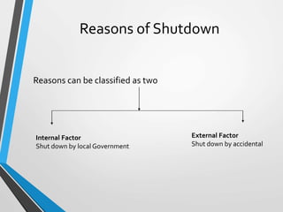 Reasons of Shutdown
Reasons can be classified as two
Internal Factor
Shut down by local Government
External Factor
Shut down by accidental
 