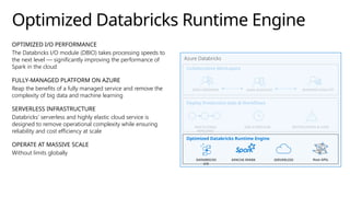 Comprehensive Introduction to Microsoft Azure Databricks and Apache ...