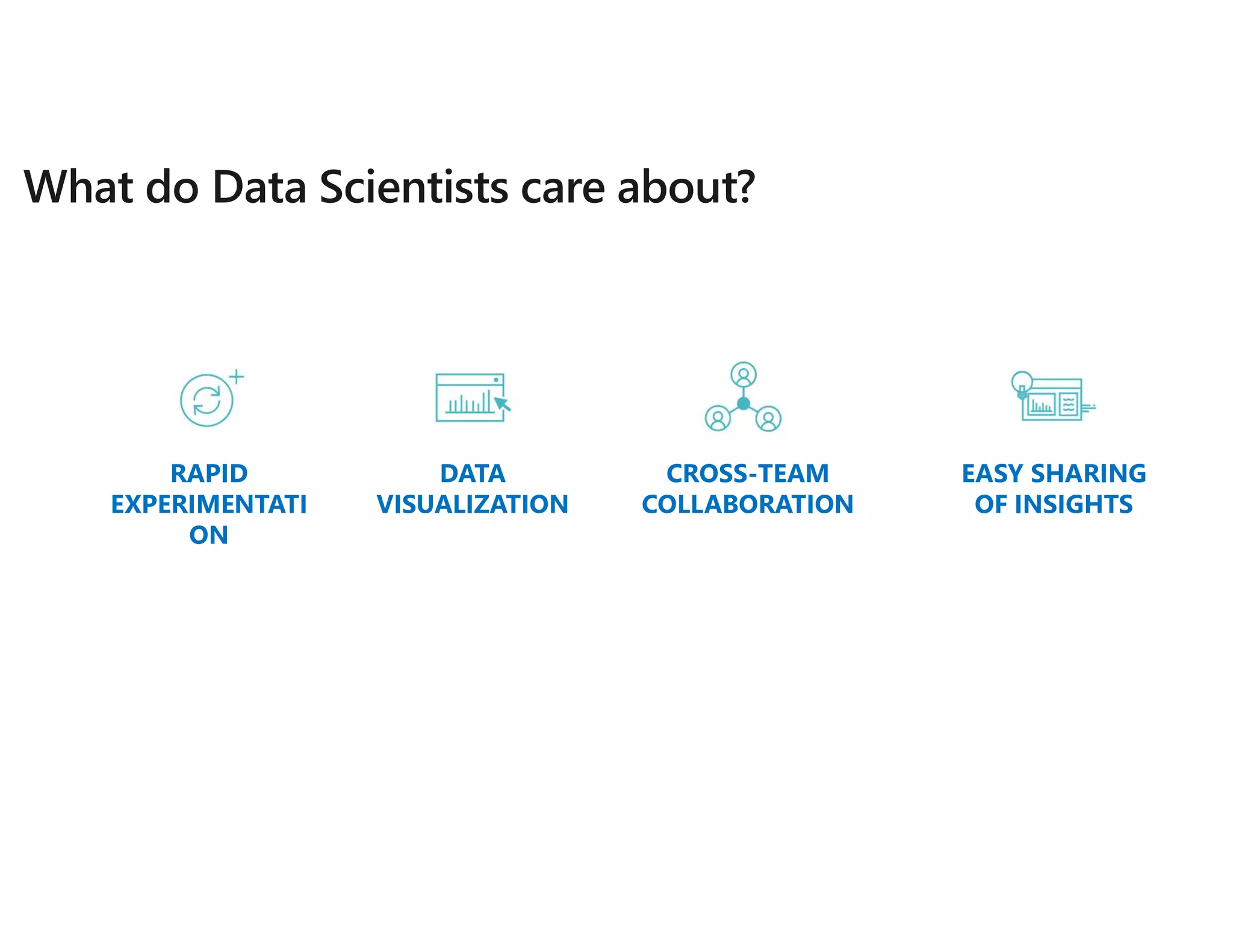 RAPID
EXPERIMENTATI
ON
DATA
VISUALIZATION
CROSS-TEAM
COLLABORATION
EASY SHARING
OF INSIGHTS
 