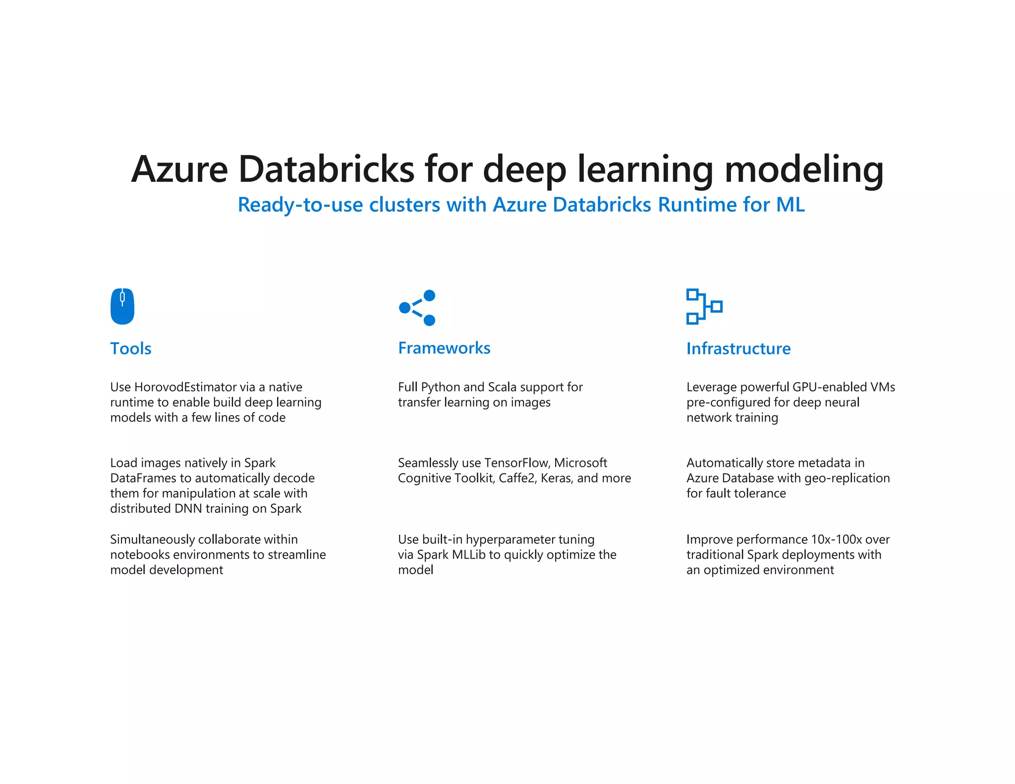 Tools Infrastructure
Frameworks
Leverage powerful GPU-enabled VMs
pre-configured for deep neural
network training
Use HorovodEstimator via a native
runtime to enable build deep learning
models with a few lines of code
Full Python and Scala support for
transfer learning on images
Automatically store metadata in
Azure Database with geo-replication
for fault tolerance
Use built-in hyperparameter tuning
via Spark MLLib to quickly optimize the
model
Simultaneously collaborate within
notebooks environments to streamline
model development
Load images natively in Spark
DataFrames to automatically decode
them for manipulation at scale with
distributed DNN training on Spark
Improve performance 10x-100x over
traditional Spark deployments with
an optimized environment
Seamlessly use TensorFlow, Microsoft
Cognitive Toolkit, Caffe2, Keras, and more
Ready-to-use clusters with Azure Databricks Runtime for ML
 