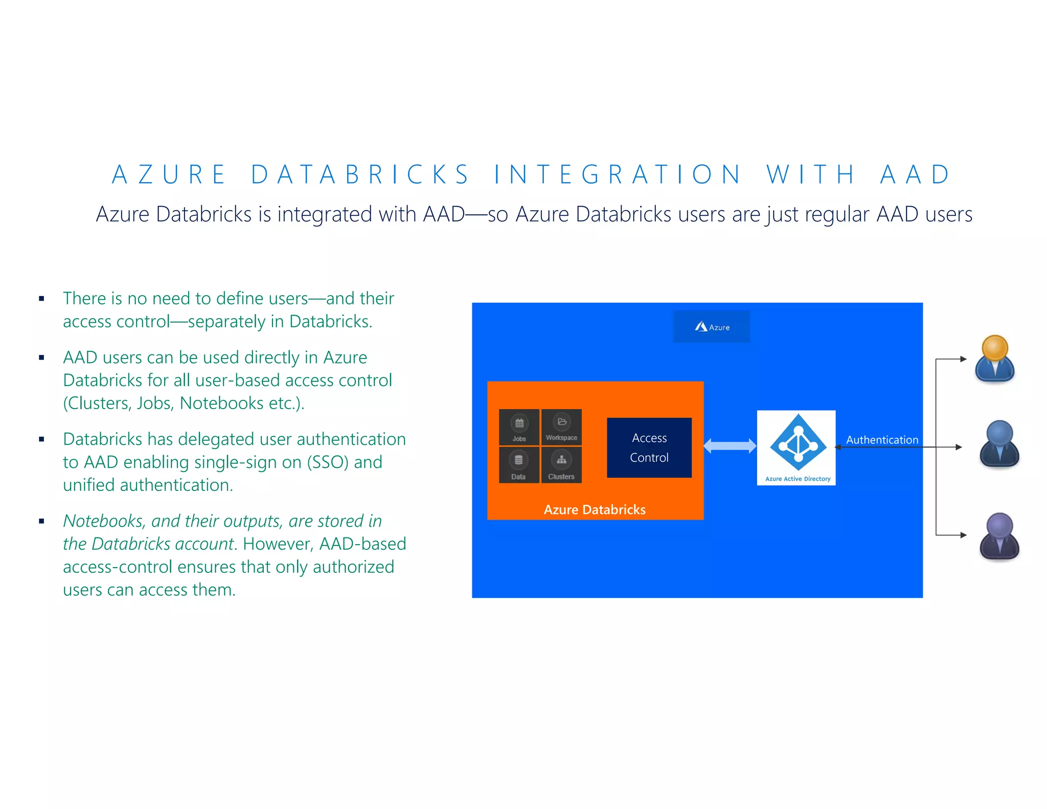 A Z U R E D A T A B R I C K S I N T E G R A T I O N W I T H A A D
Azure Databricks is integrated with AAD—so Azure Databricks users are just regular AAD users
 There is no need to define users—and their
access control—separately in Databricks.
 AAD users can be used directly in Azure
Databricks for all user-based access control
(Clusters, Jobs, Notebooks etc.).
 Databricks has delegated user authentication
to AAD enabling single-sign on (SSO) and
unified authentication.
 Notebooks, and their outputs, are stored in
the Databricks account. However, AAD-based
access-control ensures that only authorized
users can access them.
Access
Control
Azure Databricks
Authentication
 