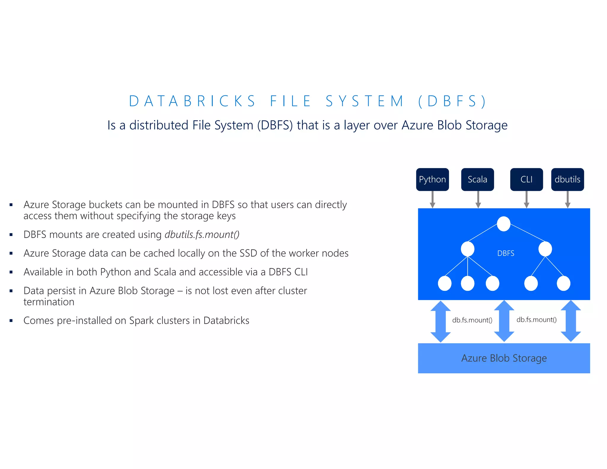 D A T A B R I C K S F I L E S Y S T E M ( D B F S )
Is a distributed File System (DBFS) that is a layer over Azure Blob Storage
Azure Blob Storage
Python Scala CLI dbutils
DBFS
 