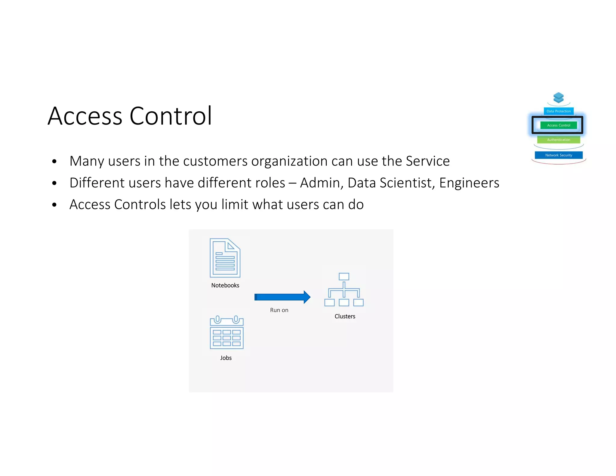 Access Control
• Many users in the customers organization can use the Service
• Different users have different roles – Admin, Data Scientist, Engineers
• Access Controls lets you limit what users can do
Notebooks
Clusters
Jobs
Run on
 