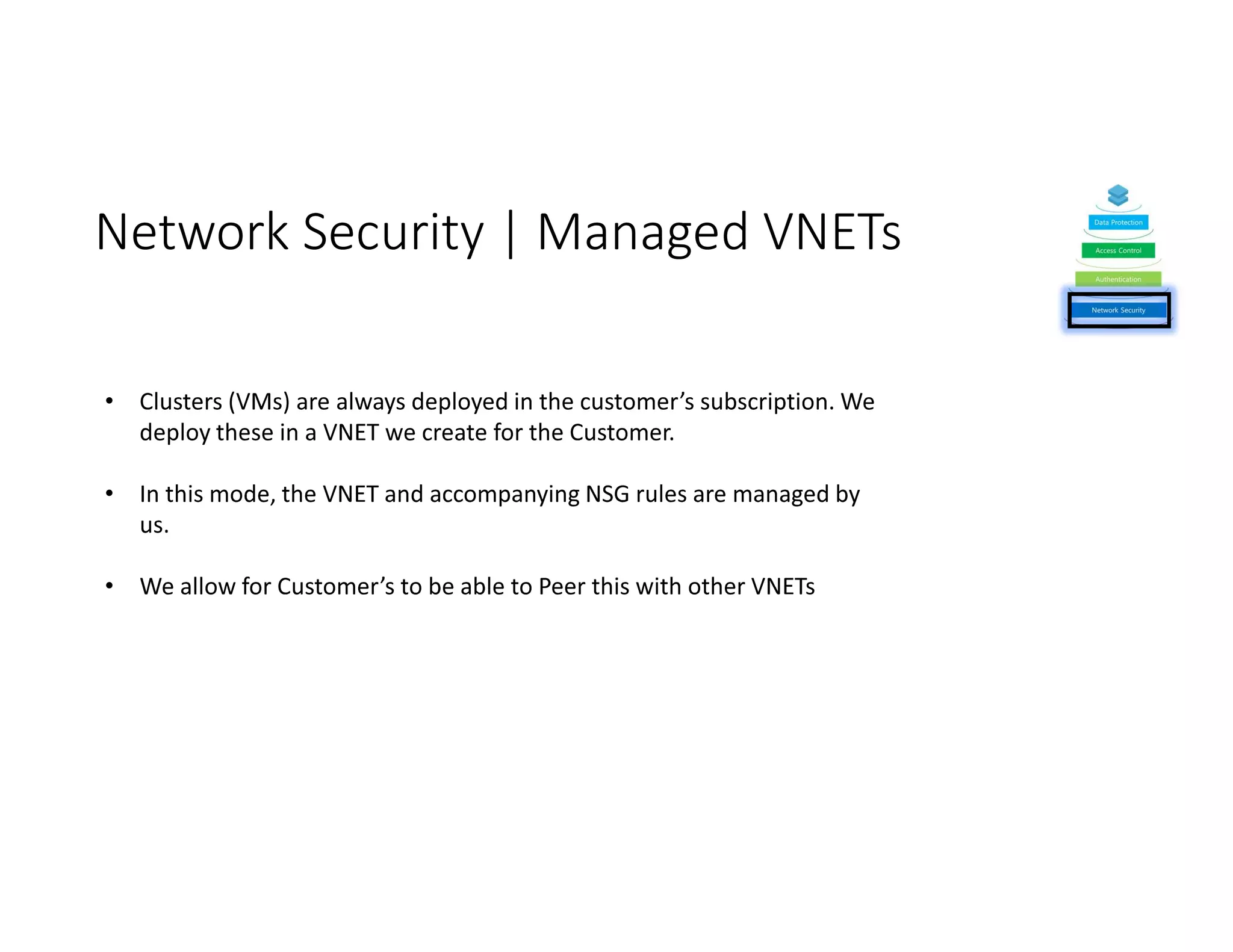 Network Security | Managed VNETs
 