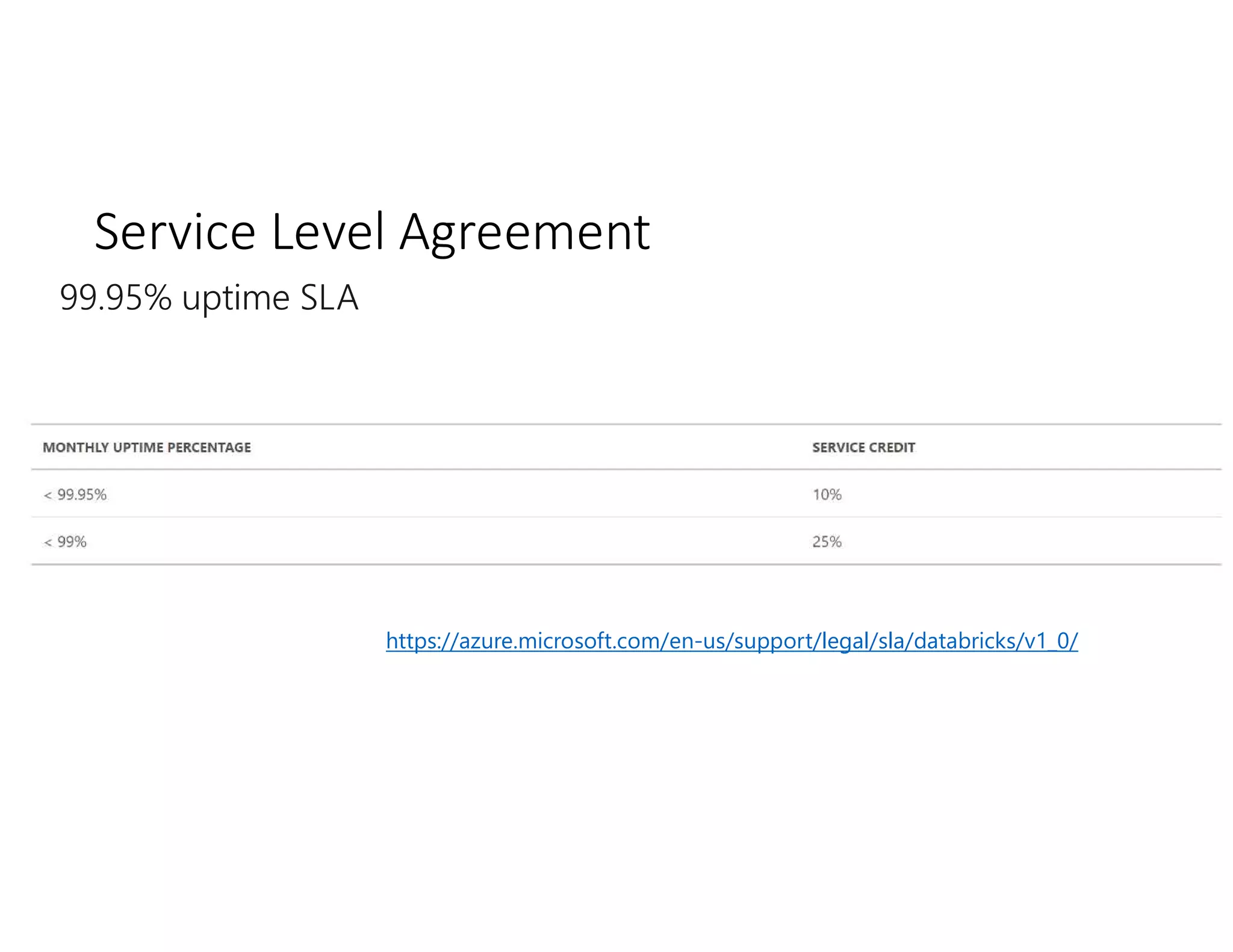 Service Level Agreement
https://azure.microsoft.com/en-us/support/legal/sla/databricks/v1_0/
 