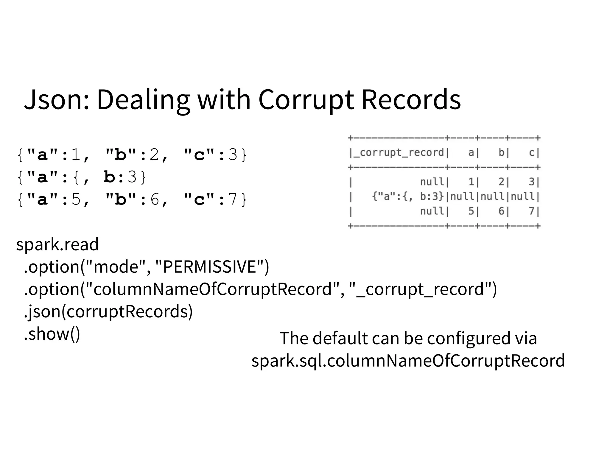 {"a":1, "b":2, "c":3}
{"a":{, b:3}
{"a":5, "b":6, "c":7}
spark.read
.option("mode", "PERMISSIVE")
.option("columnNameOfCorruptRecord", "_corrupt_record")
.json(corruptRecords)
.show() The default can be configured via
spark.sql.columnNameOfCorruptRecord
Json: Dealing with Corrupt Records
 